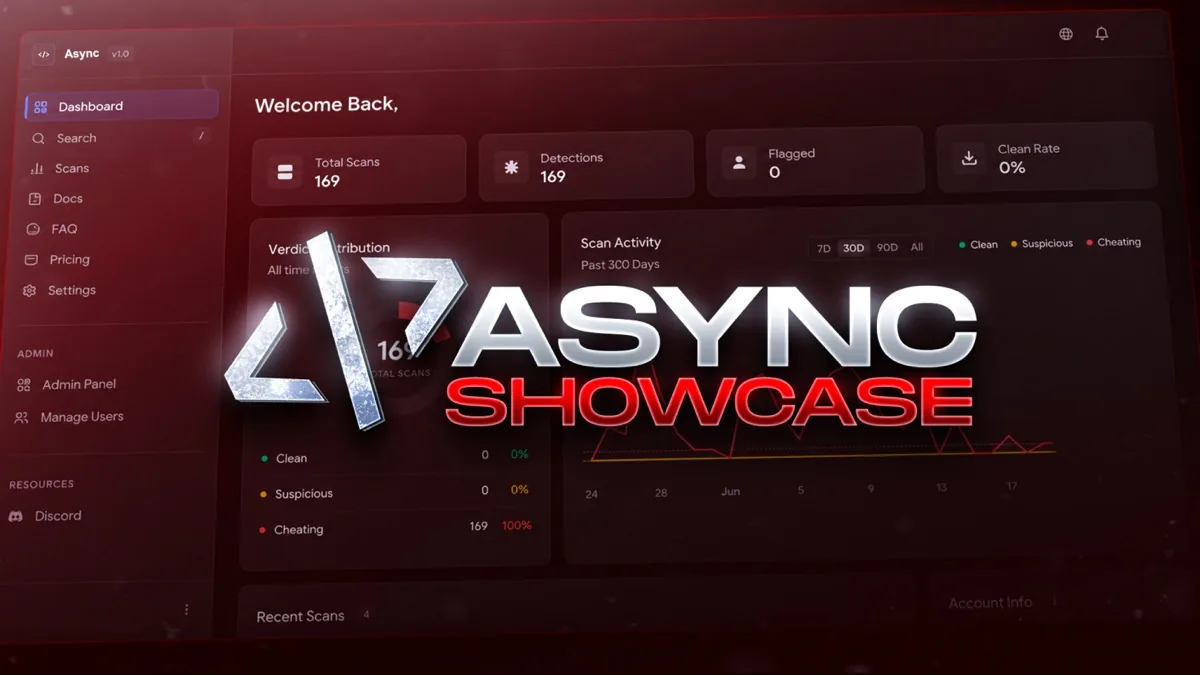 Async dashboard